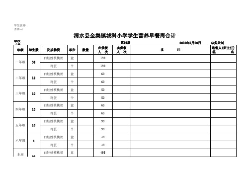 学生营养改善专用表册