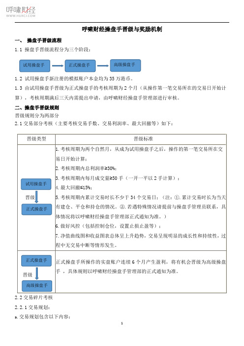 呼啸财经操盘手晋级与奖励机制