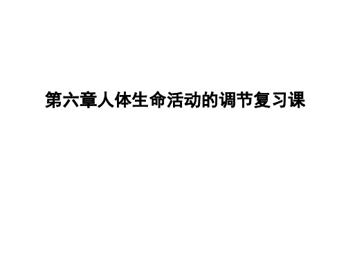 生物中考专题《人体生命活动的调节》复习课