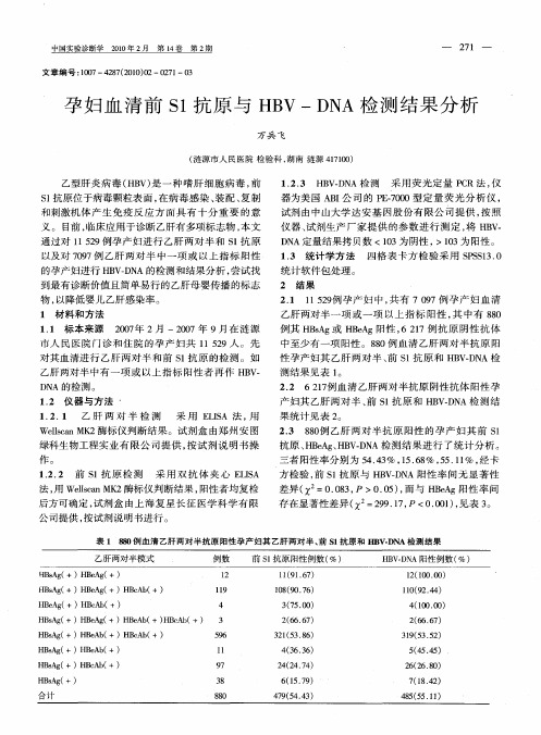 孕妇血清前S1抗原与HBV—DNA检测结果分析