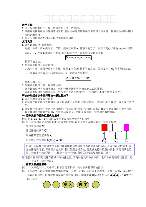 ((完整版))排列组合的二十种解法(最全的排列组合方法总结),推荐文档