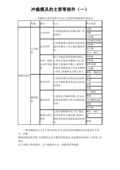 05-1冲裁模具的主要零部件