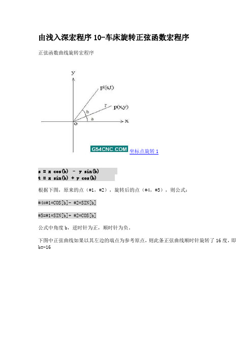 车床旋转正弦函数宏程序