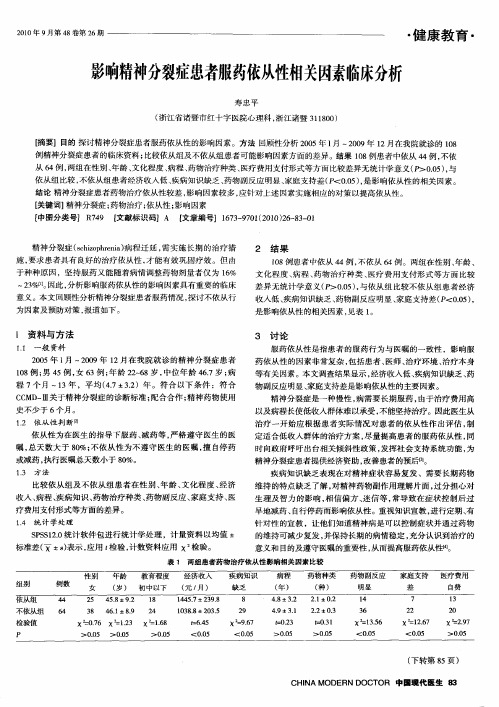 影响精神分裂症患者服药依从性相关因素临床分析