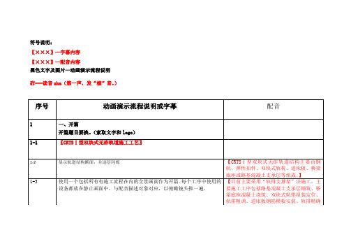 动画演示流程脚本.doc