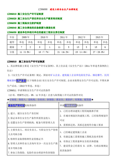 一级建造师考试备考资料《建设工程法规-第四版》-安全生产法律制度