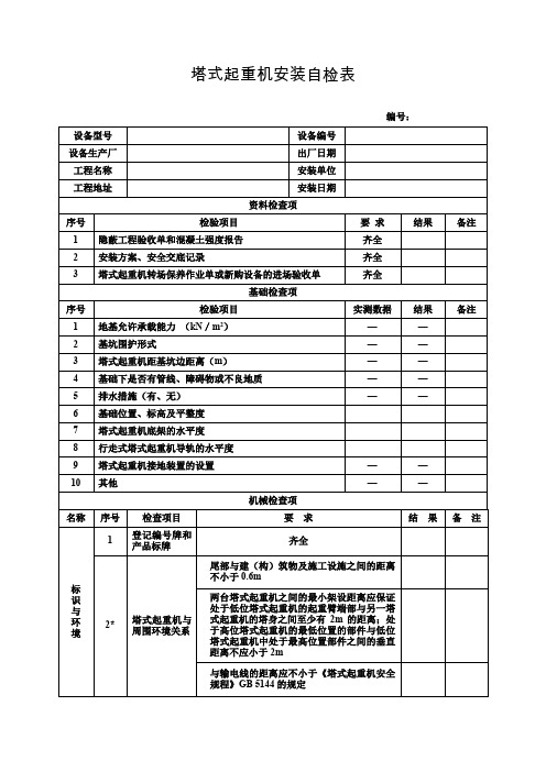 塔式起重机安装自检表