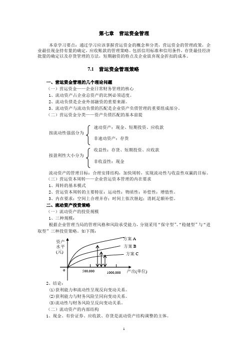 营运资金管理.doc