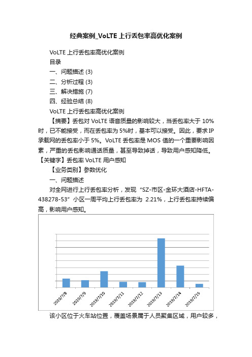 经典案例_VoLTE上行丢包率高优化案例