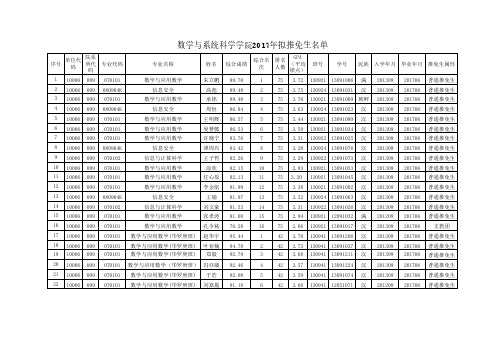 数学与系统科学学院2017年拟推免生名单