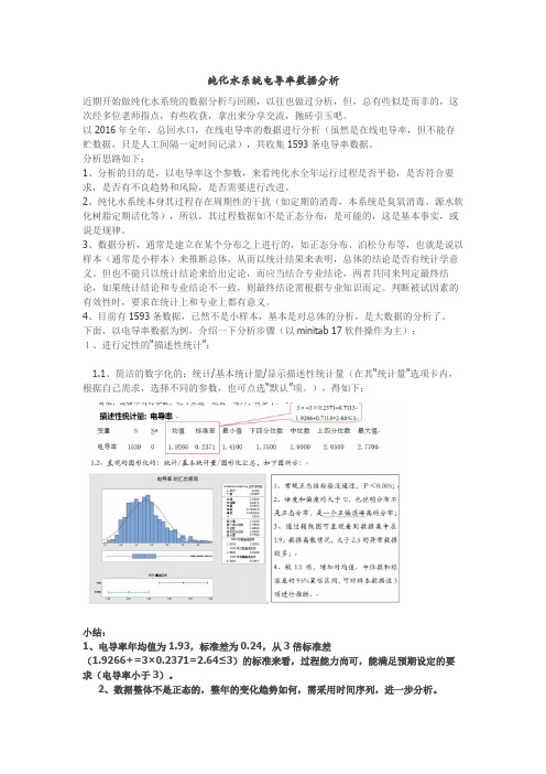 纯化水系统电导率数据分析