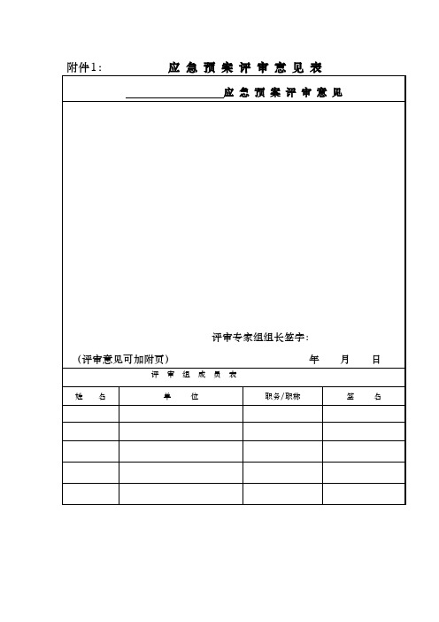 应急处置预案附件要素评审表