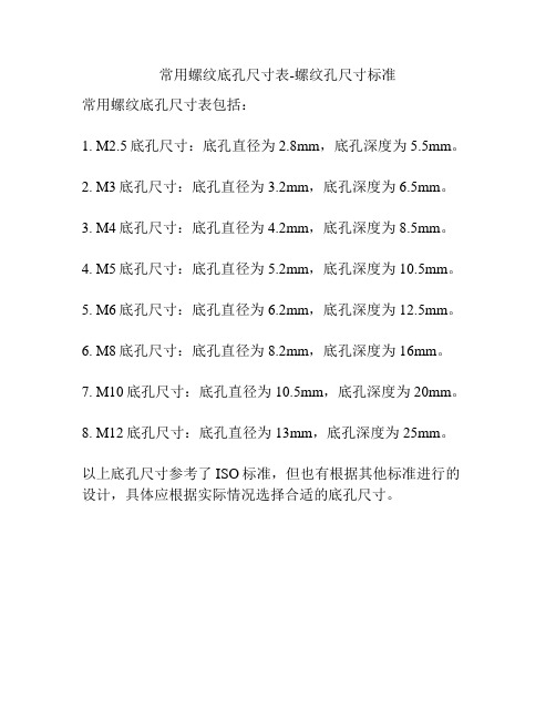 常用螺纹底孔尺寸表-螺纹孔尺寸标准