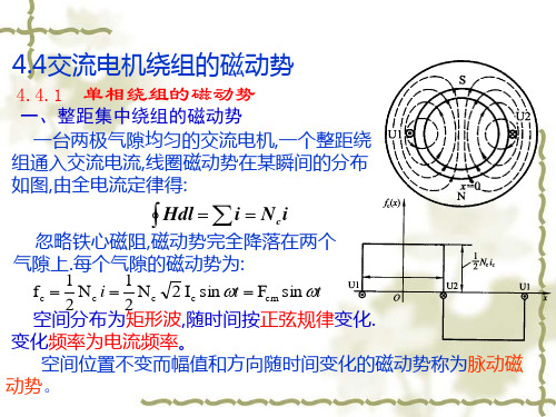 单相绕组的磁动势