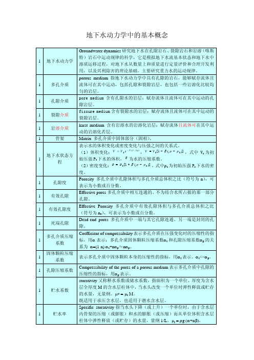 地下水动力学中的一些基本概念