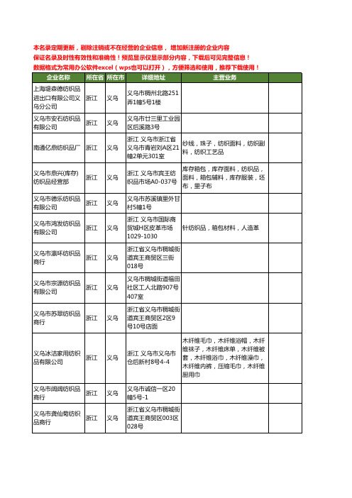 新版浙江省义乌纺织品工商企业公司商家名录名单联系方式大全72家