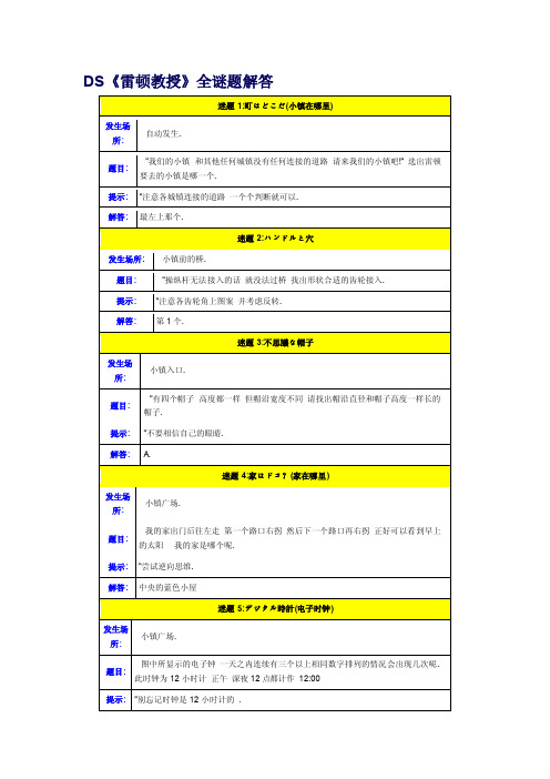 雷顿教授-不可思议的小镇