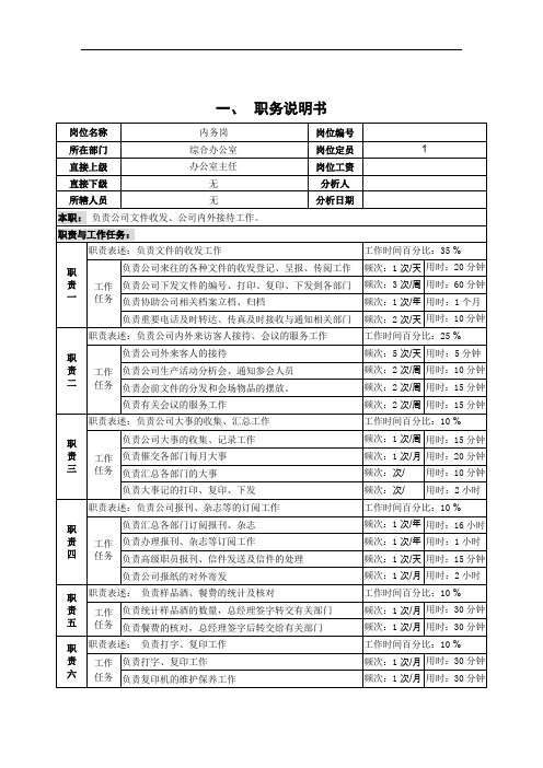 岗位职责小资料大全(1217个)230