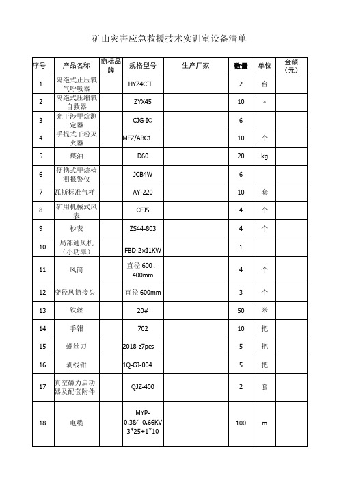 矿山灾害应急救援技术实训室设备清单