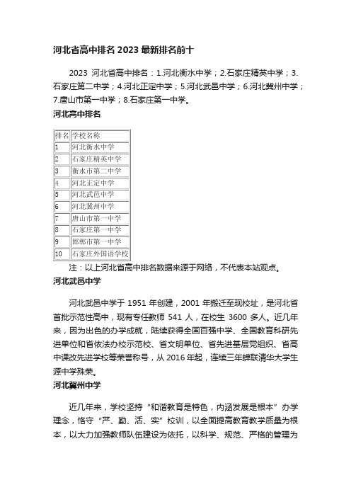 河北省高中排名2023最新排名前十