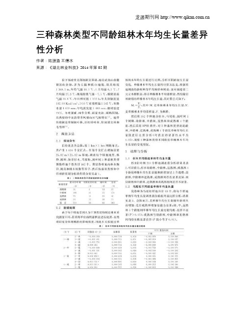 三种森林类型不同龄组林木年均生长量差异性分析