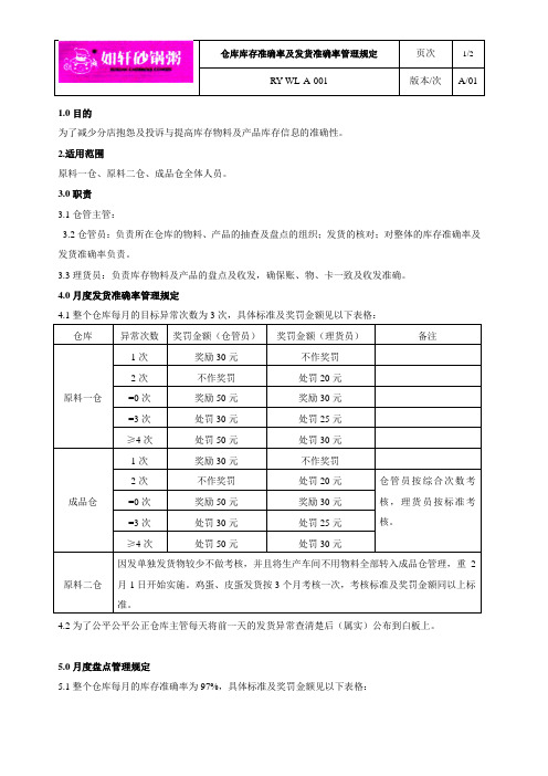 2013年库存准确率及发货准确率管理办法1