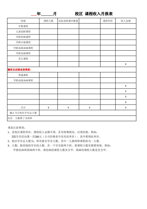 培训机构校区课时消耗收入表(参考)