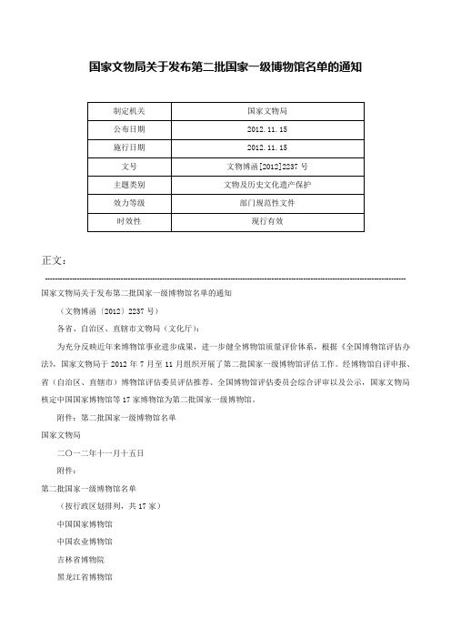 国家文物局关于发布第二批国家一级博物馆名单的通知-文物博函[2012]2237号