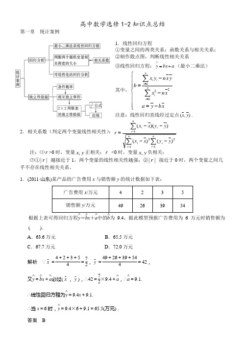 高中数学选修1-2知识点总结