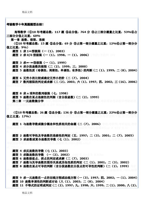 (整理)数学十考研题题型总结---考研必备