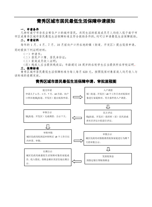 青秀区城市居民最低生活保障申请须知