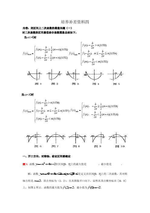 培优补差资料四(二次函数的最值问题)(1)