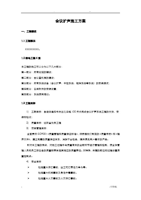 会议扩声系统施工验收方案