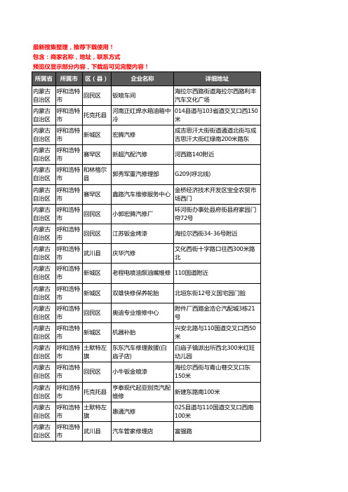 新版内蒙古自治区呼和浩特市汽车维修企业公司商家户名录单联系方式地址大全1332家