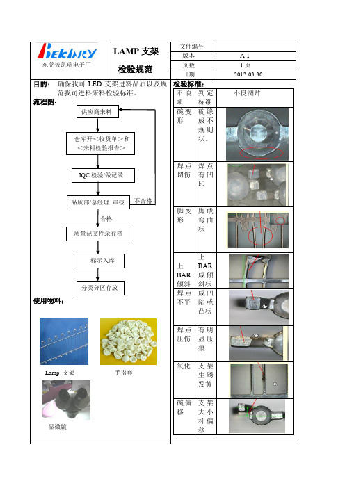 LAMP支架 检验规范