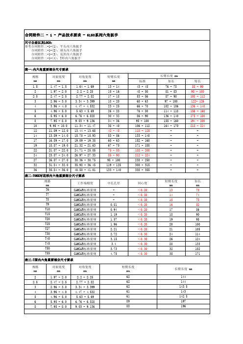 产品技术要求系列六角扳手