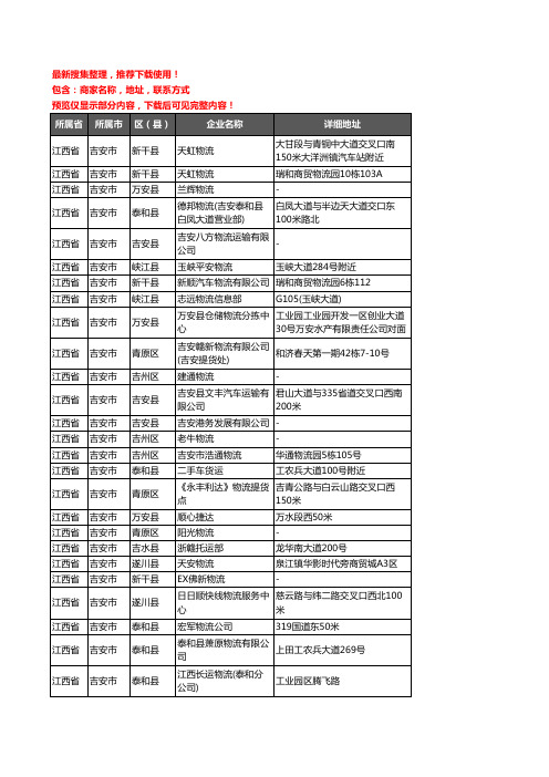 新版江西省吉安市托运企业公司商家户名录单联系方式地址大全453家