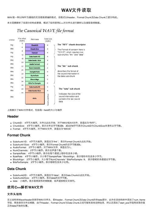 WAV文件读取