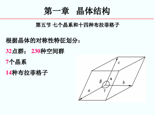 1.6 倒格子和布里渊区