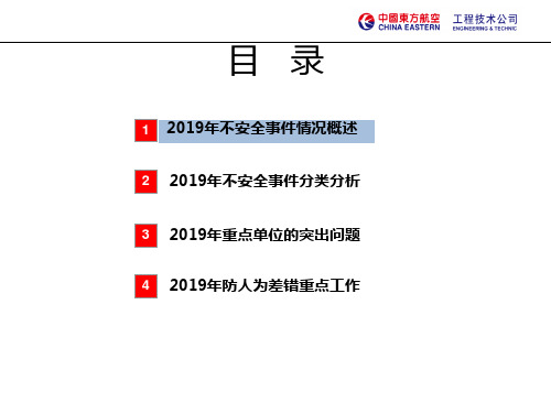 东航机务系统不安全事件分析讲评材料15页PPT