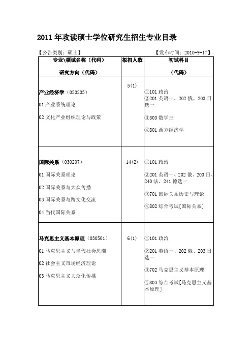 传媒大学2011