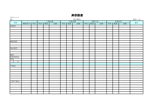 单位产品材料库存报表Excel模板