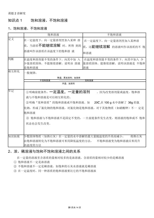 (完整版)课题2溶解度知识点、习题及答案