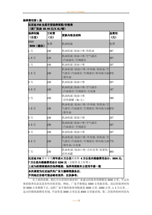 比亚迪F3R全系车型保养周期价格表