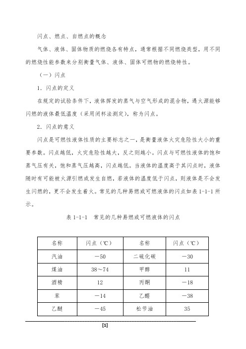 2019年注册消防工程师考试备考知识点：闪点、燃点、自燃点的概念