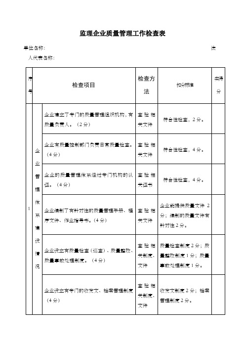 监理企业质量管理工作检查表