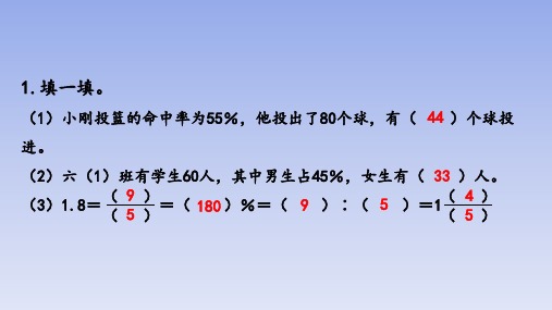 部编人教版小学六年级上册《百分数、小数、分数的互化求一个数的百分之几是多少》学习与巩固