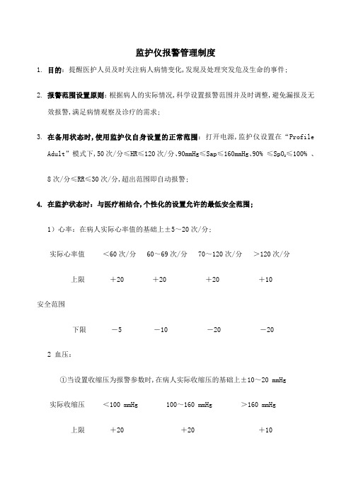 监护仪报警界限设置