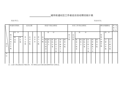 城市街道社区工作者走访活动情况统计表