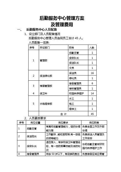 后勤服务中心管理方案